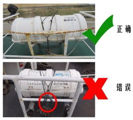 砂石船舶消防设备和救生设备典型安检缺陷案例