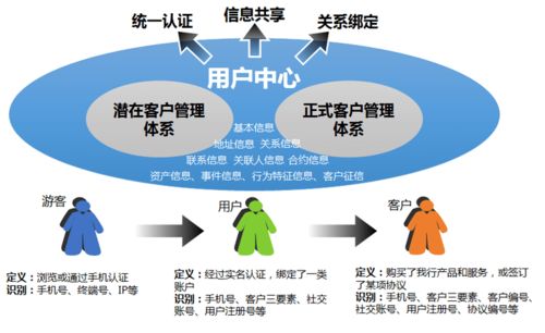 决策的有关词语解释  根据不同情况做正确的决策怎么形容？