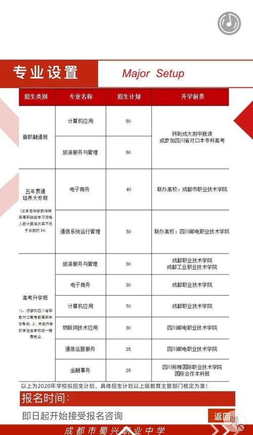 成都市公办职高有哪些免学费