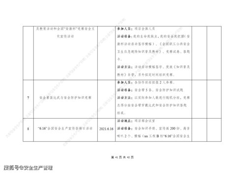 推杆活动方案模板