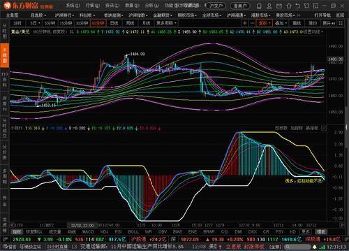 一股票在涨幅不到1.5%的情况下，换手率达30%，主力是通过怎样的方式进行买卖的?