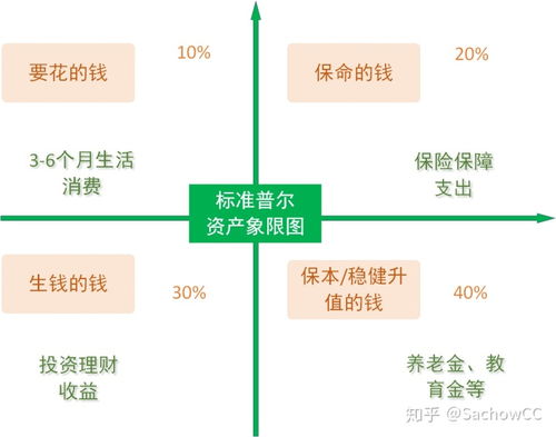 团体意外险是赔给个人还是单位(团体意外险被保险人指的谁)