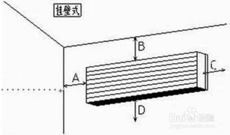壁挂空调安装高度 壁挂空调的安装高度是多少 