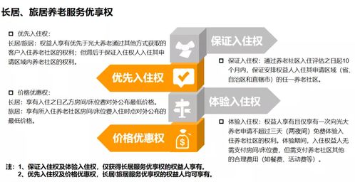 包含5个功臣找回了养老保险费的词条中央对94年退伍的兵有什么优惠政策养老保险