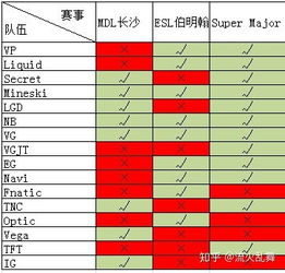 国足出线形势分析