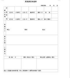 奖惩建议申请单 表格模板 DOC格式 下载