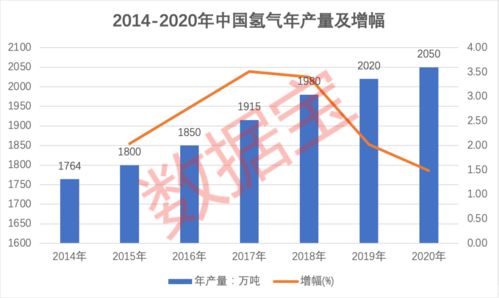 美丽生态股票历史最高价