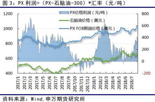 长沙有哪些权威的pta期货公司