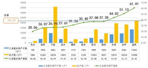 有多少人留在本地过年 国家电网告诉你