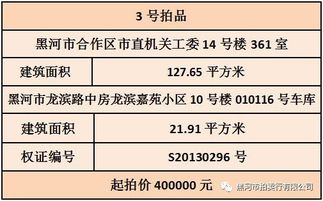 抵债资产租赁收入需交哪些税