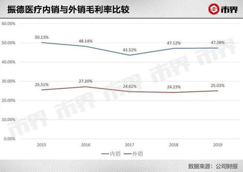 卖口罩到底有多赚钱 半年10个亿