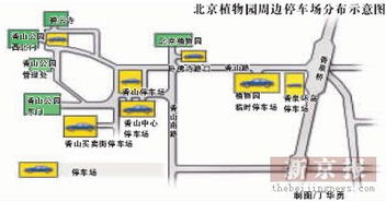 北京植物园有哪些停车场(植物园哪个停车场免费停车)