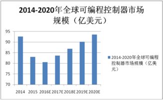 旗下4家上市公司员工超20000人了「旗下4家上市公司员工超20000人」