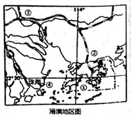 香港和澳门均注重填海造陆的根本原因是