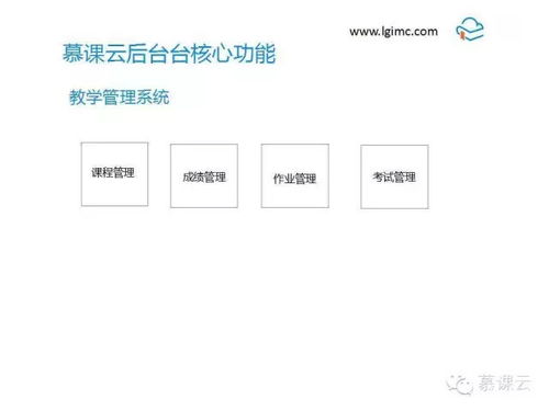 连慕课云都不知道,你好意思说从事在线教育吗 