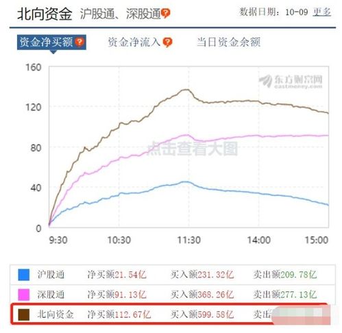 本人比较看好近期股市潜力，求专家推荐几只近期即将发行的股票型基金，本人做定投。