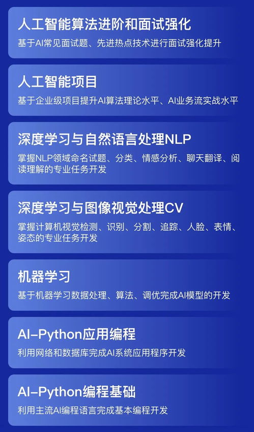 计算机技术与软件专业技术资格