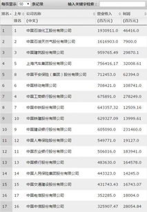 2022年9月中国A股上市企业市值百强排行榜附月榜TOP100详单
