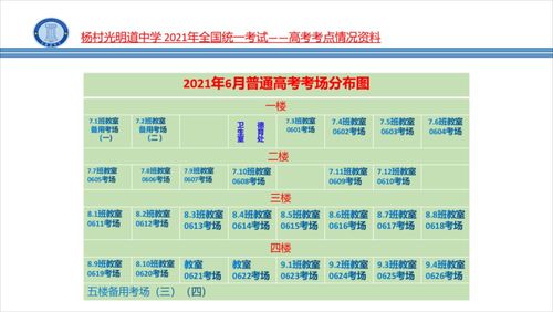 辽宁高考考点