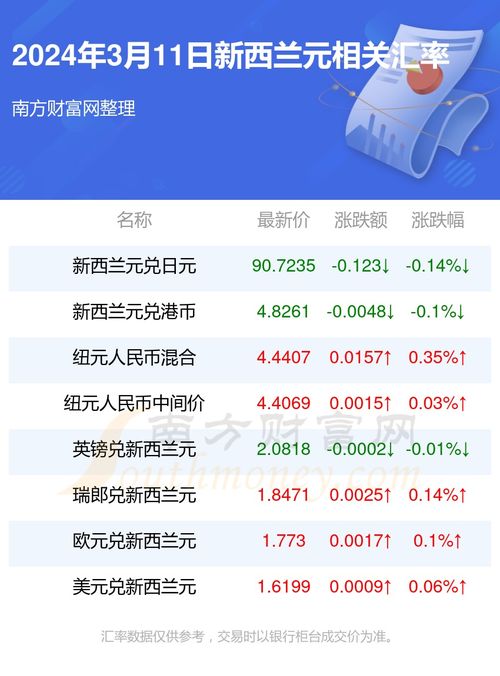 Cgl币2024年11月最新消息