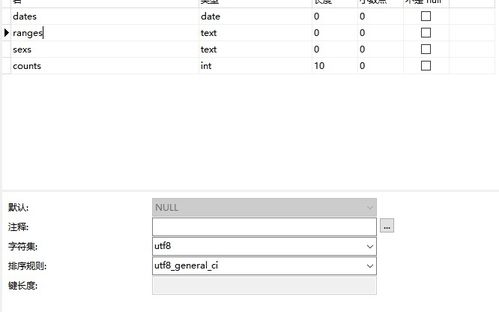 mysql判断表中是否有某字段(sql一个字段包含另一个字段的内容)