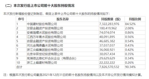 请问现在海螺水泥的出厂价是多少?