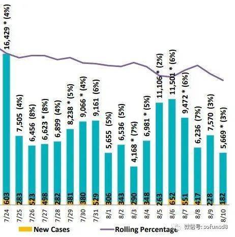 疫情现在死亡人数（疫情现在死亡人数有多少） 第1张