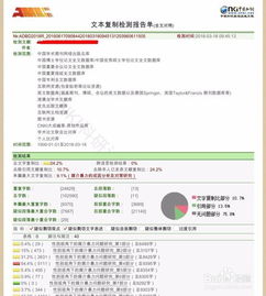 如何用中國知網論文查重系統檢測研究生學位論文
