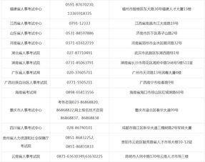 公务员考试准考证,公务员考试准考证怎么打印(图1)