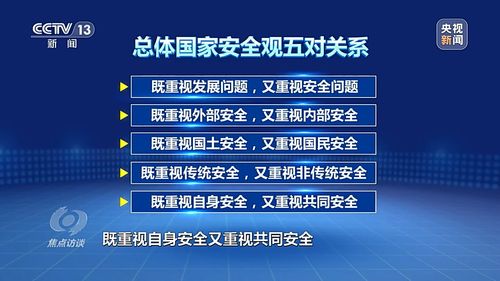 焦点访谈丨国家安全是民族复兴的根基