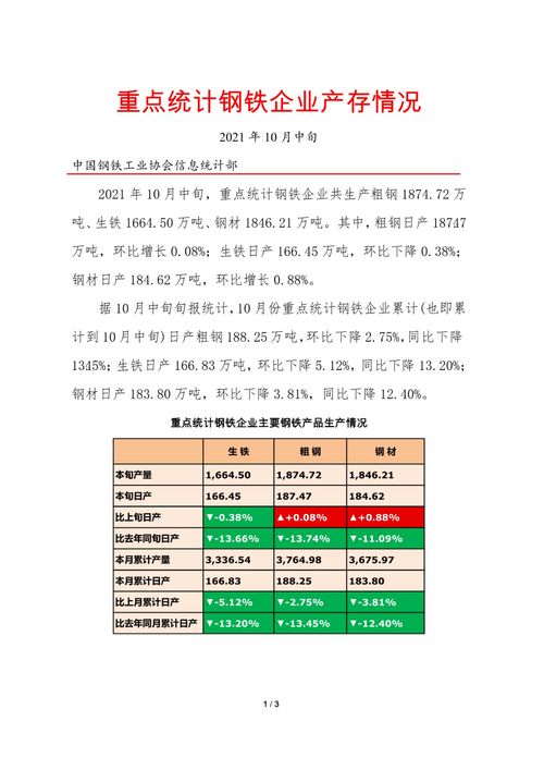 2025年3月搬家吉日一览表