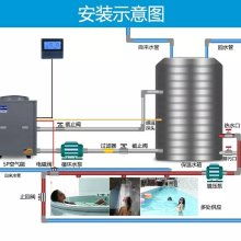 知名的制冷设备企业有哪些