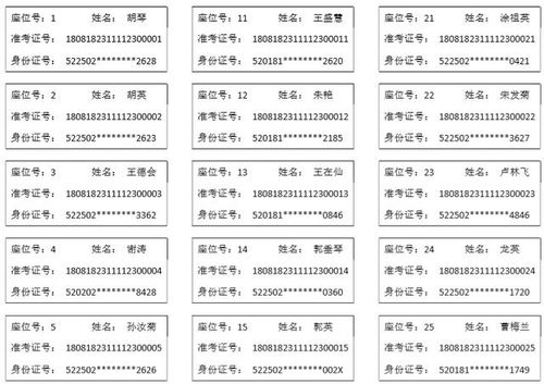 推送邮件表格不显示 利用邮件合并功能制作考试座位条