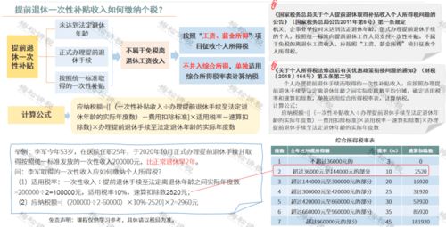 补签卡申请范文,补收条怎么写？