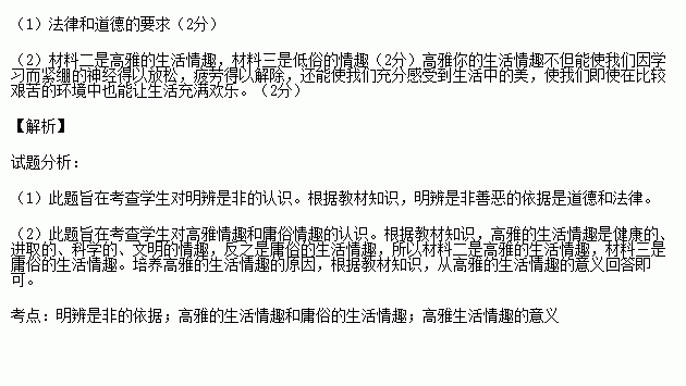 料一 分清是非善恶是做人的重要准则和美德.但是.在日常生活中也有一些混淆是非的现象.如有些同学对满口脏话不以为然.把抽烟.喝酒.打架.称霸当做 酷 .把公开违反校纪校规看作 