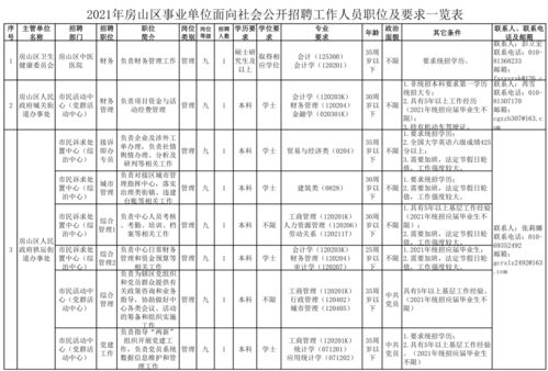 2023年属龙大忌颜色