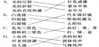 6.验钞机上发出的光能使钞票上的荧光物质发光.电视机的遥控器发出的光可控制电视机.对于它们发出的光.下列说法正确的是 A它们发出的都是红外线 C.验钞机发出的是红外线 