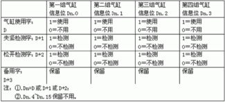 焊接机器人及其柔性夹具控制系统