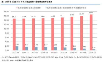 风险权重的意思是什么呀