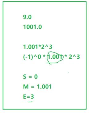 4000万有几个有效数字，定义是什么，那万要化成0000吗？