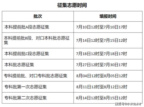 查重校网——学术诚信的守护者