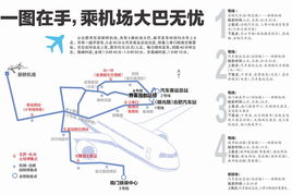 合肥新桥机场大巴时刻表合肥南站有到新桥机场的车吗