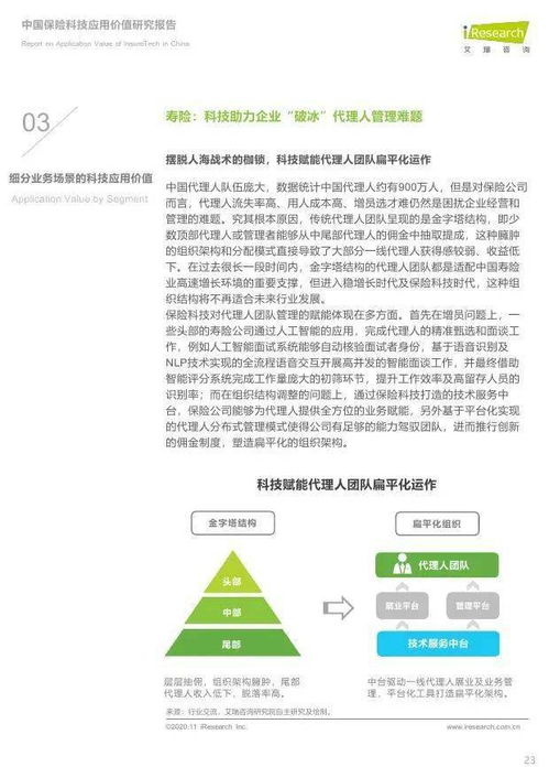 能源装备分析报告范文  能源在军事上的应用是什么？