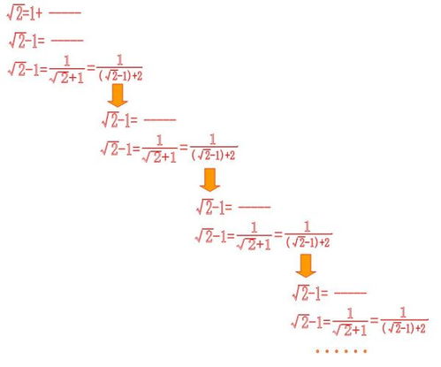 如果根号2可以写成分数 世界会发生什么.?