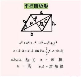 平面到立体,搞懂这些 几何要点 数学差不了 