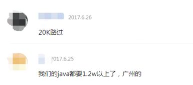 java网站毕业论文