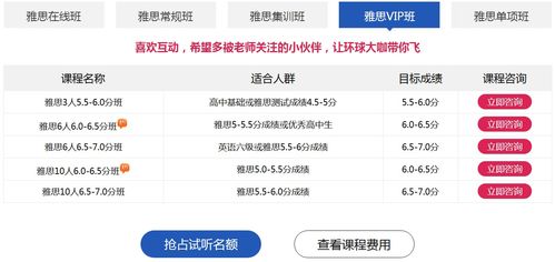 雅思网课多少钱,雅思课程费用