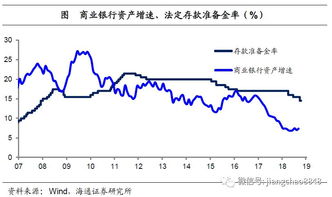 股农与凤凰涅盘炒股大赛有什么关系？