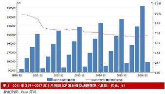 高速公路上收费是否是为了回笼资金，收回了修筑费用就停止收费呢？ 高速公路是公共资源吗？