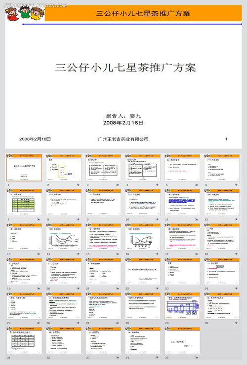 2008王老吉三公仔小儿七星茶推广方案ppt模板素材免费下载 红动网 